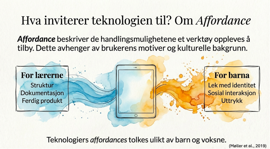Om affordance: hva inviterer teknologien til for lærere og barn